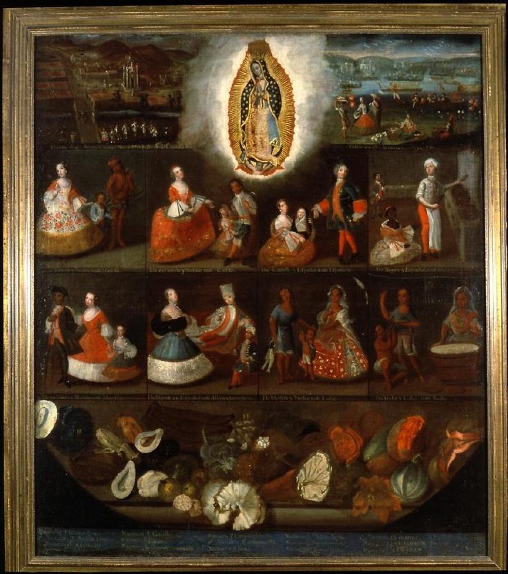 Luis de Mena, Serie de Castas, c.1750, Museo de América, Madrid