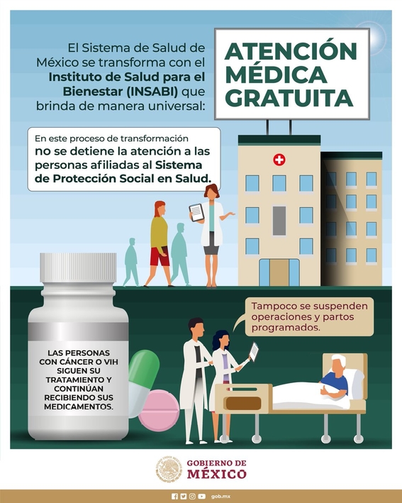 Requisitos para afiliarse al imss